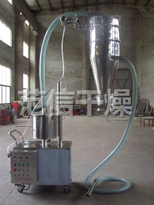 ZSL-Ⅲ系列真空上料机